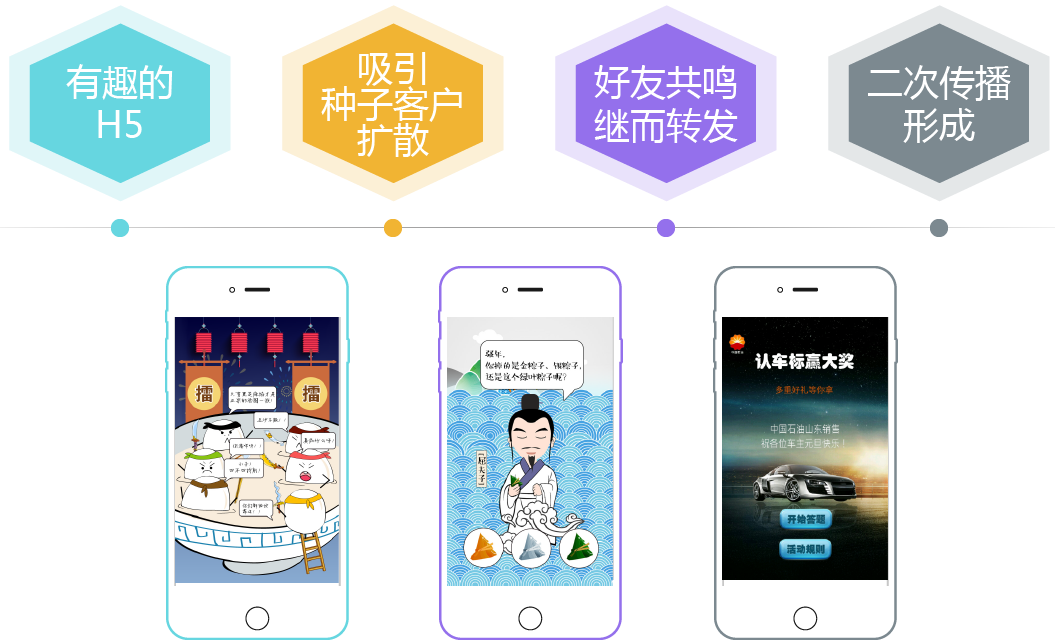 濟(jì)南H5開發(fā)